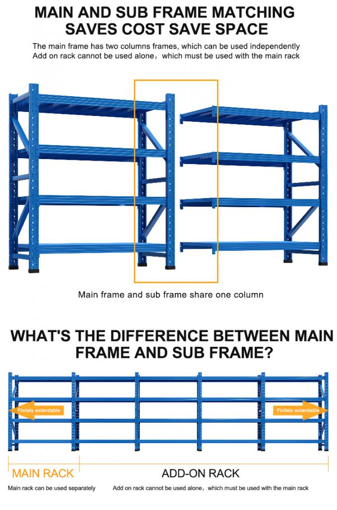 Custom Detachable Bolts Light Duty Warehouse Rack Standard Rack Metal ...